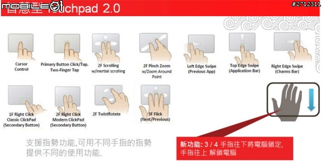 Lenovo 聯想 Z510 i5-4200M 開箱文