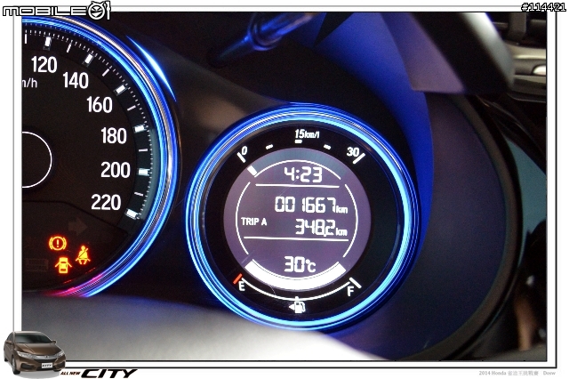 【體驗活動】2014 Honda City 省油王挑戰賽,挑戰省油極限~