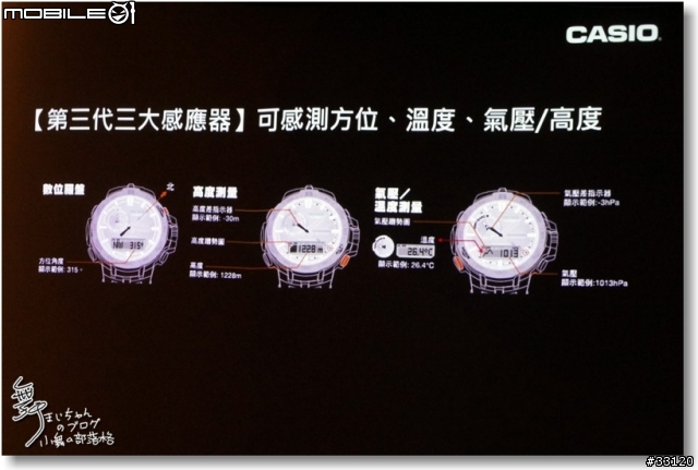 【超越極限‧絕對強悍】CASIO G-SHOCK/ PRO TREK/OCEANUS旗艦錶款體驗會記實