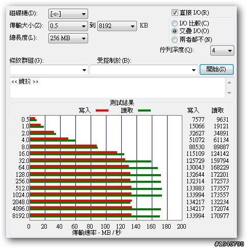 SATA2 舊筆電換 PLEXTOR M6S 到底有沒有用?測看看