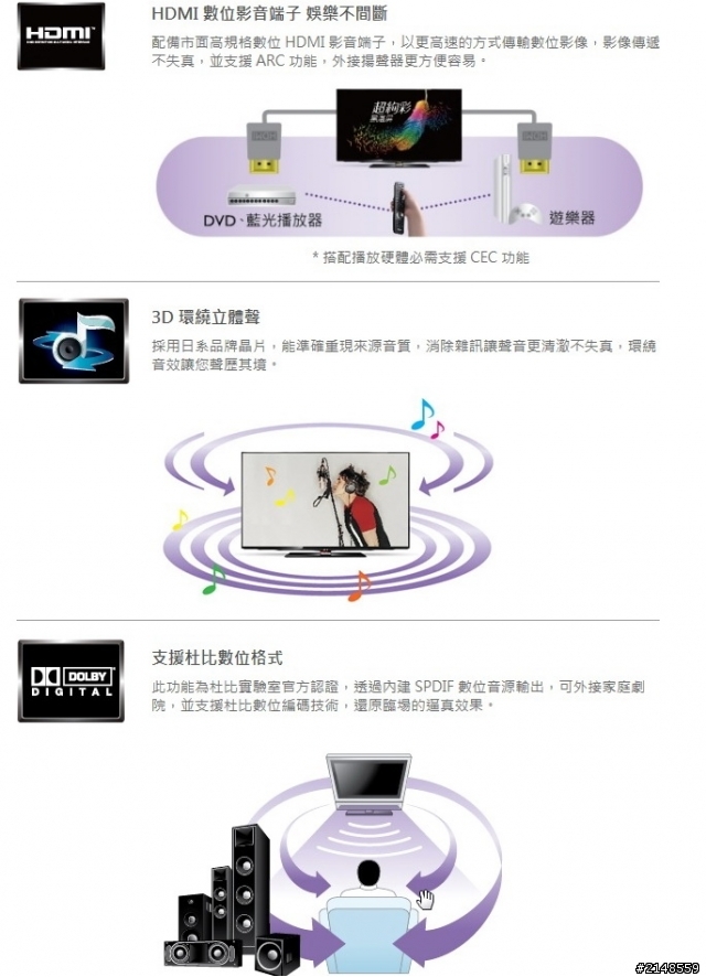 【參加心得】BenQ呼朋引『爸』球賽轟趴,2014世界盃 總決賽 體驗心得分享。