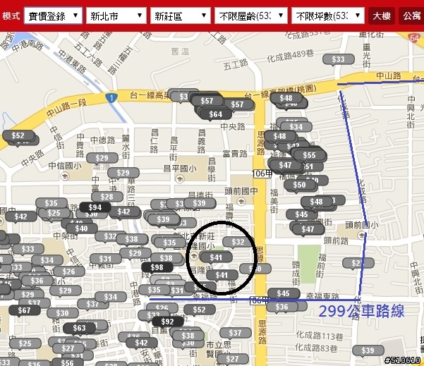 買副都心房子,就算機場捷運通車你也不會坐的~請看圖