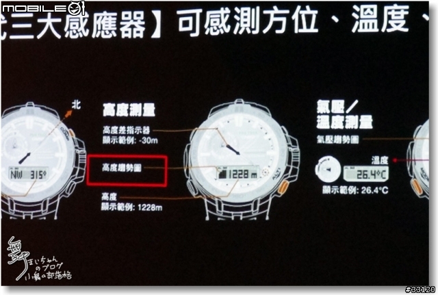 【超越極限‧絕對強悍】CASIO G-SHOCK/ PRO TREK/OCEANUS旗艦錶款體驗會記實