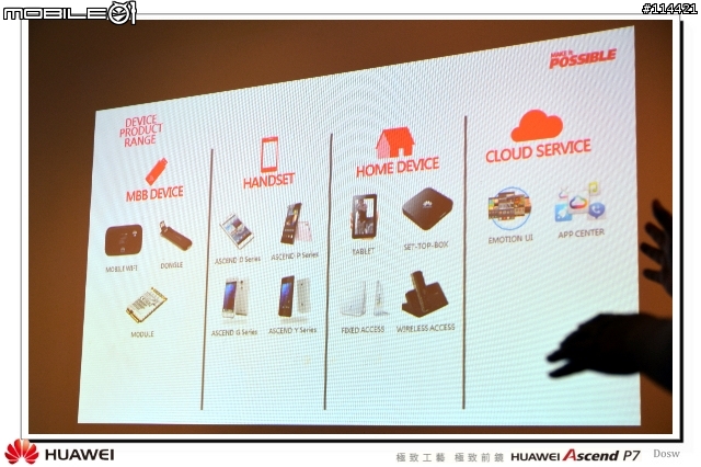 【體驗活動】極致工藝 極致前鏡 HUAWEI Ascend P7 台北體驗會