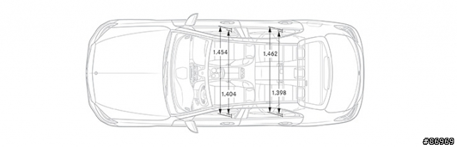 new C class 與 GLA 空間居然差不多???