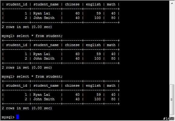 使用Percona Tool Kit修復MySQL Replication資料不同步