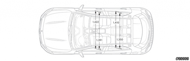 new C class 與 GLA 空間居然差不多???