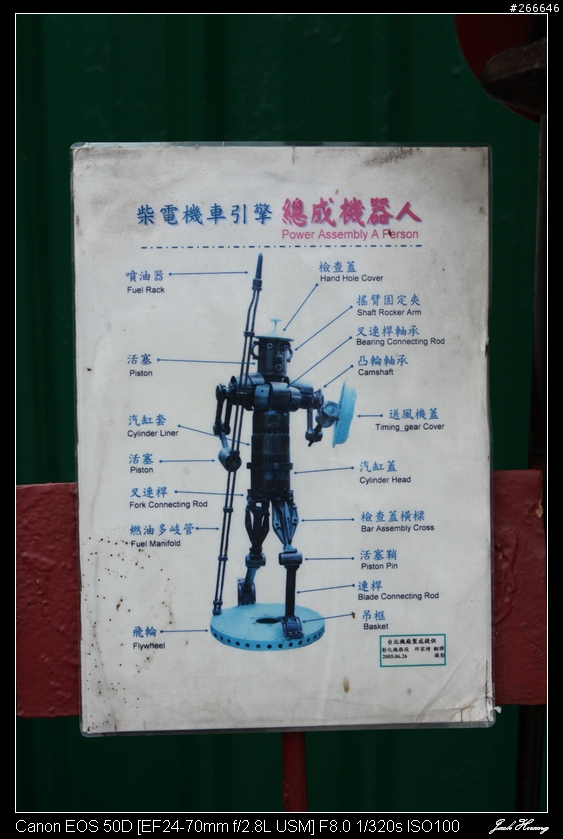 孤鳥環島-跑燈塔 Day01~Day13 END