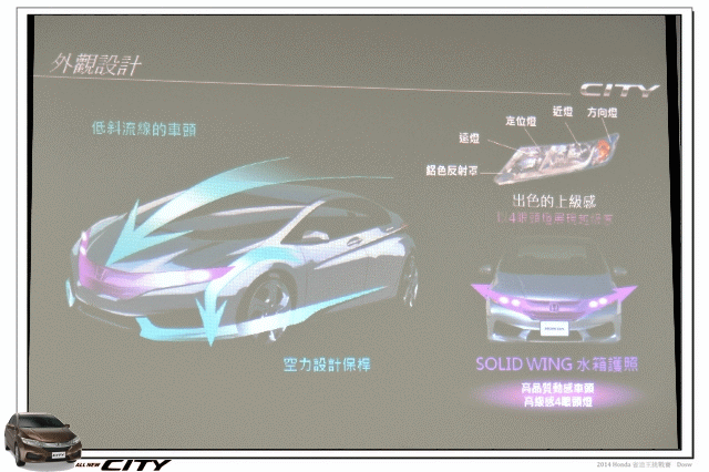 【體驗活動】2014 Honda City 省油王挑戰賽,挑戰省油極限~