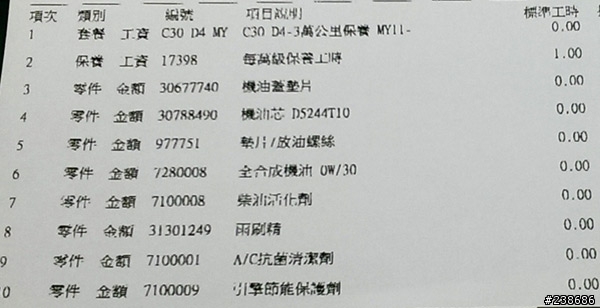 Volvo C30 D4 (柴油)三萬保養請益