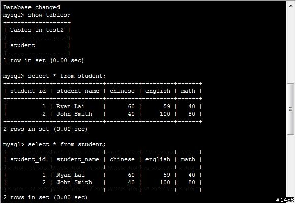 使用Percona Tool Kit修復MySQL Replication資料不同步