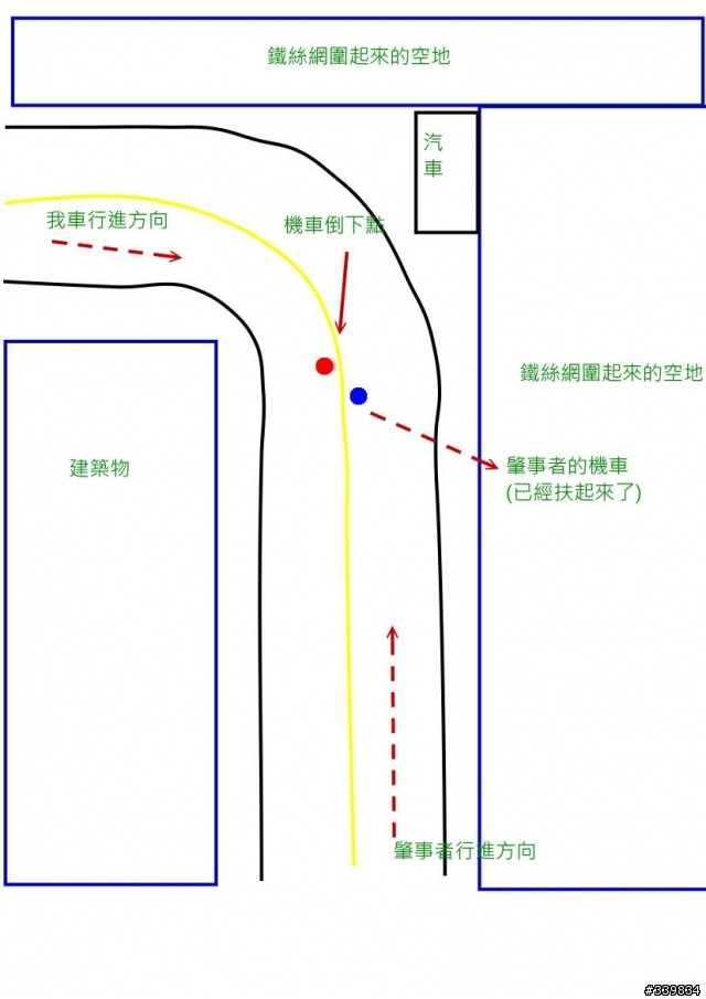 很奇怪的無法判定車禍肇責