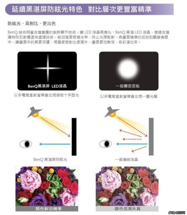 【參加心得】BenQ呼朋引『爸』球賽轟趴,2014世界盃 總決賽 體驗心得分享。