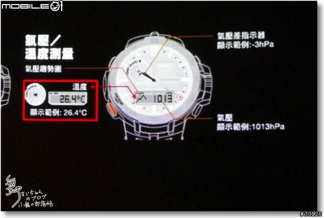 【超越極限‧絕對強悍】CASIO G-SHOCK/ PRO TREK/OCEANUS旗艦錶款體驗會記實