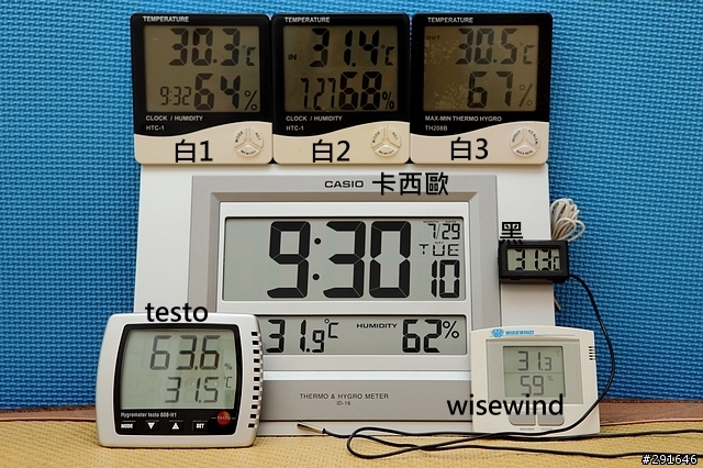 常見之電子溫度計冷氣房讀數及靈敏度比較 (以三菱 MSZ-GE35NA + 德國 testo 608-H1 為主測試)