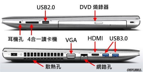 Lenovo 聯想 Z510 i5-4200M 開箱文