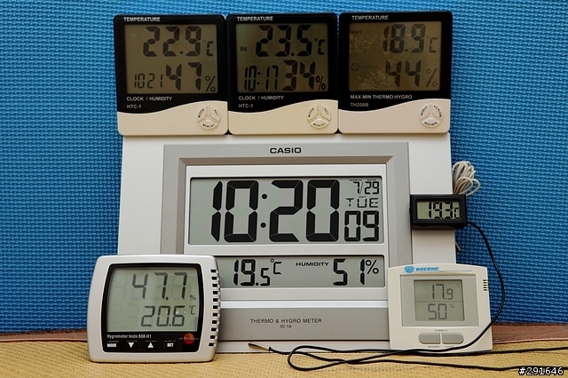 常見之電子溫度計冷氣房讀數及靈敏度比較 (以三菱 MSZ-GE35NA + 德國 testo 608-H1 為主測試)
