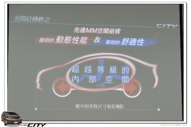 【體驗活動】2014 Honda City 省油王挑戰賽,挑戰省油極限~