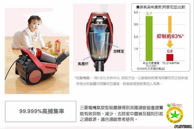 參加三菱電機試用活動分享:三菱電機氣旋式抗敏吸塵器TC-Z149PTW