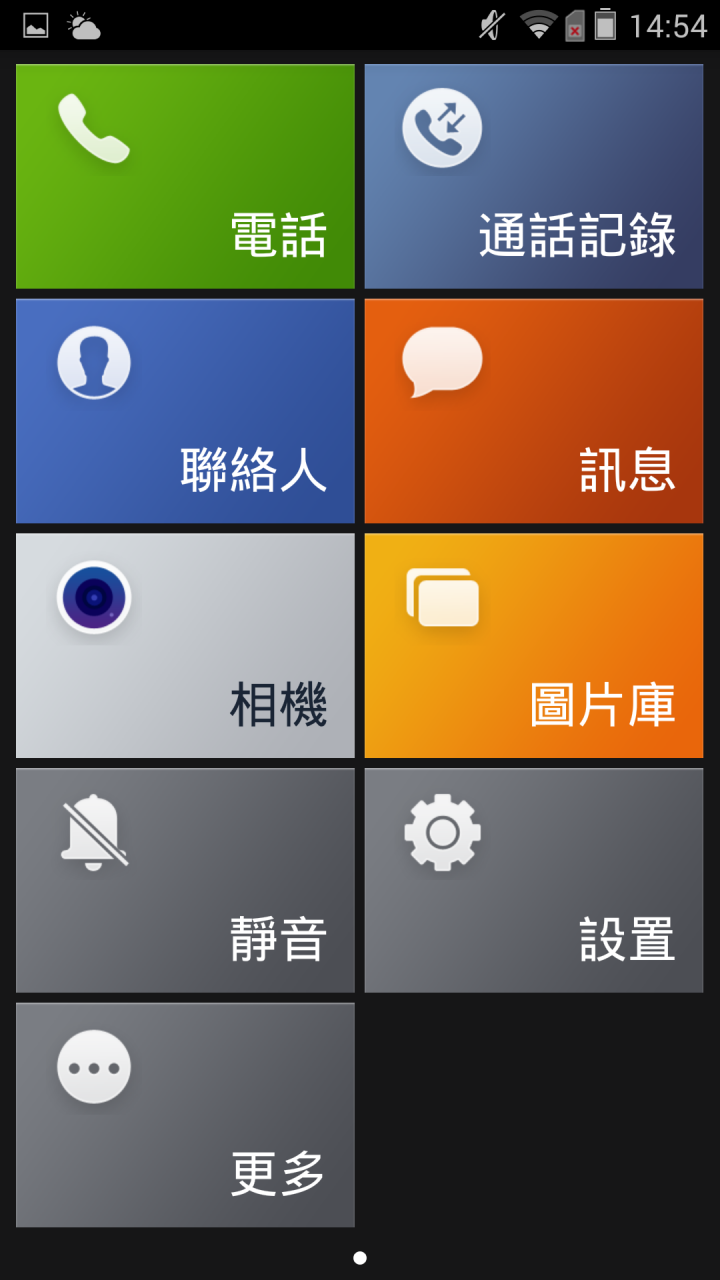 (體驗活動心得)旗艦規格 4G全頻 亮眼鋒芒InFocus M810重點機搶先體驗會