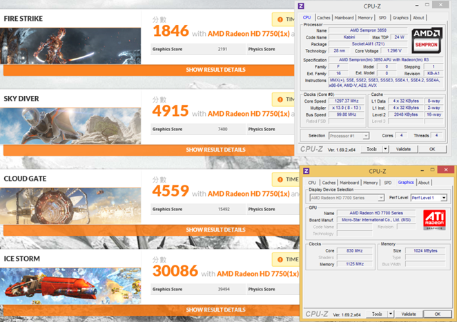 低功耗平台加獨顯測試-AMD Sempron 3850 VS Intel Celeron J1900 VS Intel Celeron G1840