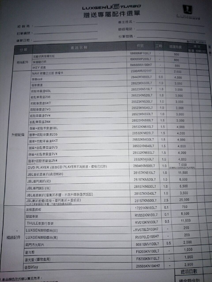 訂車之後的迷思(u6)