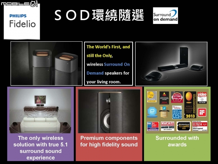 隨音樂起伏 PHILIPS 環繞劇院 Fidelio E5 體驗分享高品味的音質