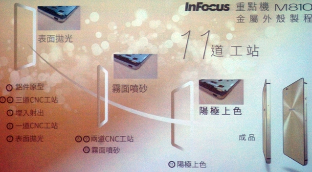 InFocus M810-旗艦重點機,"金"彩登場