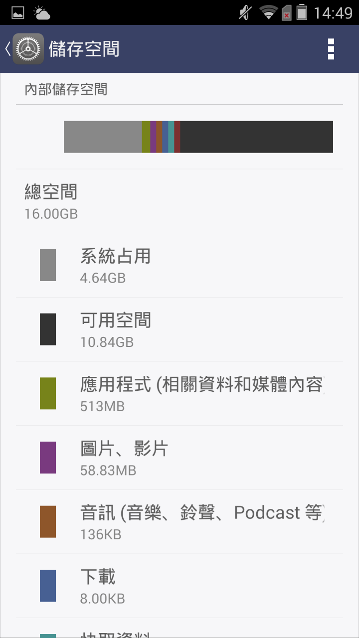 (體驗活動心得)旗艦規格 4G全頻 亮眼鋒芒InFocus M810重點機搶先體驗會