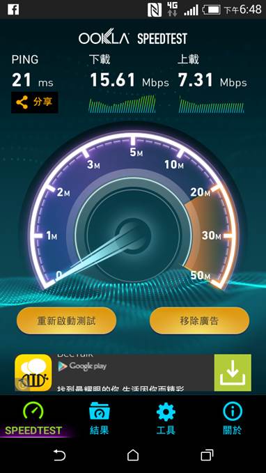 淡水的4G體驗-(台灣之星,中華)與女友的背影..