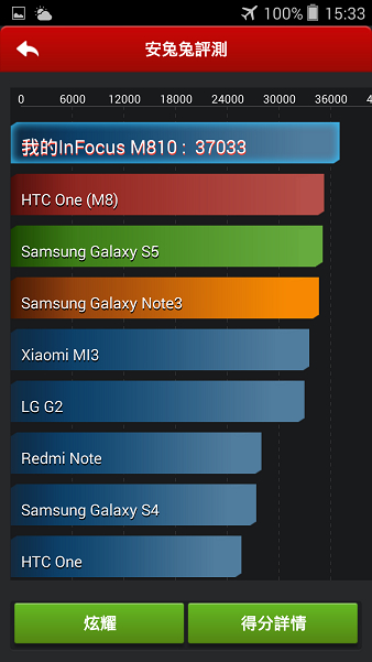 InFocus M810-旗艦重點機,"金"彩登場