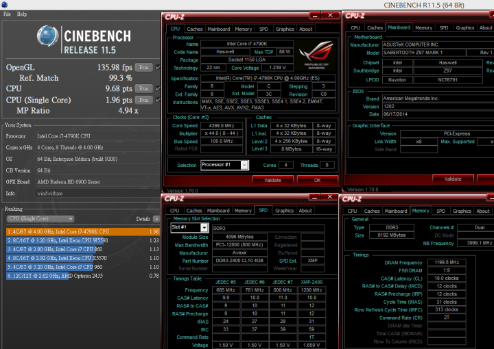 Intel Core i7-4790K結合ASUS SABERTOOTH Z97 Mark 1完整解析