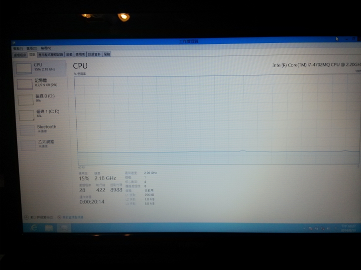 Fujitsu AH544 i7 版本 CPU 一直吃15% ~ 25% ......... 降不下來........!!!! (有人注意過嗎?)