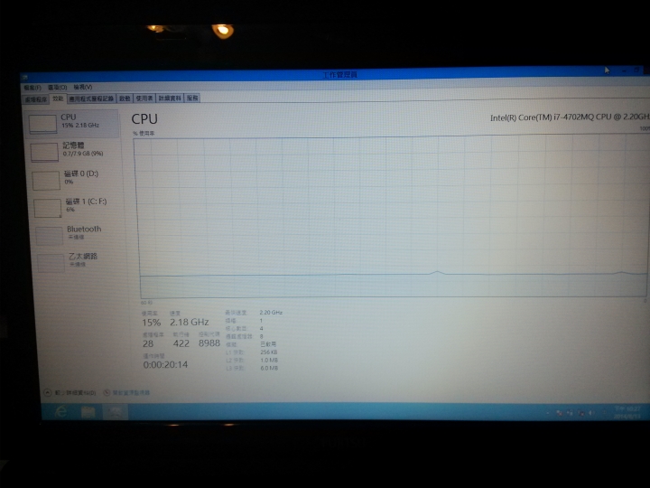 Fujitsu AH544 i7 版本 CPU 一直吃15% ~ 25% ......... 降不下來........!!!! (有人注意過嗎？)