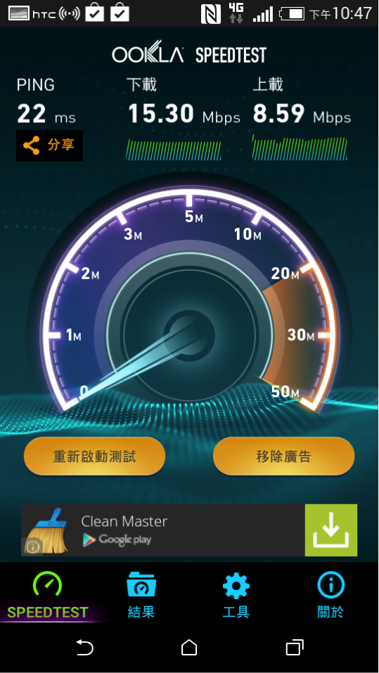 星仔送的htc610開箱文-圖多傷眼莫怪