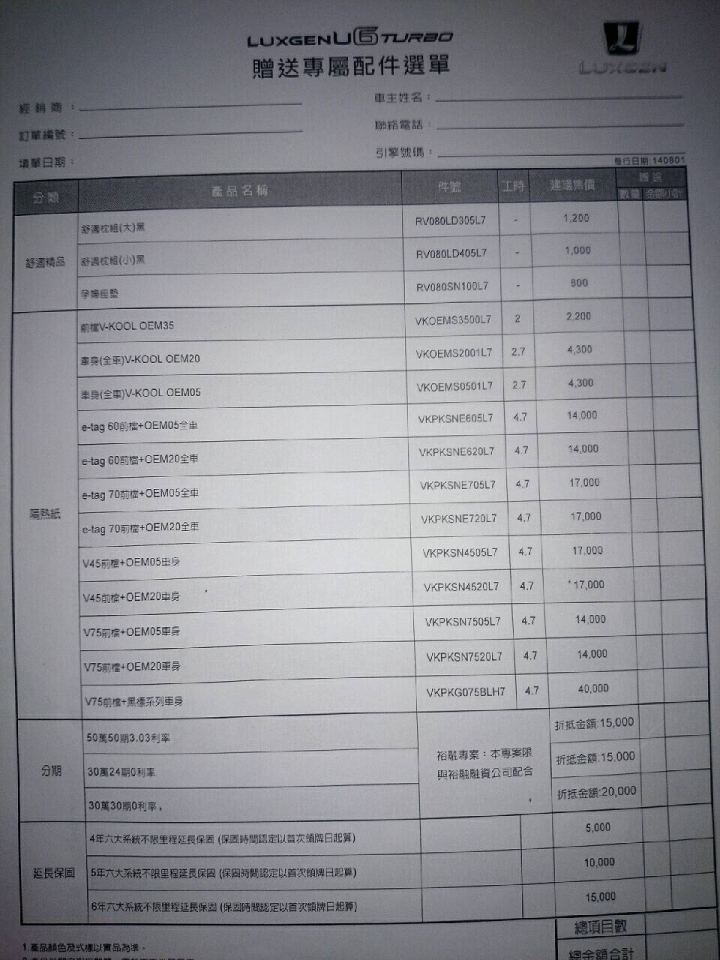訂車之後的迷思(u6)
