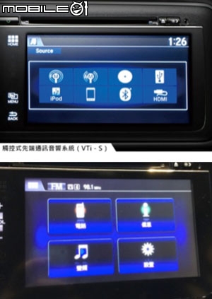 本田城市賞車小心得(內附試駕+siri eyes free)