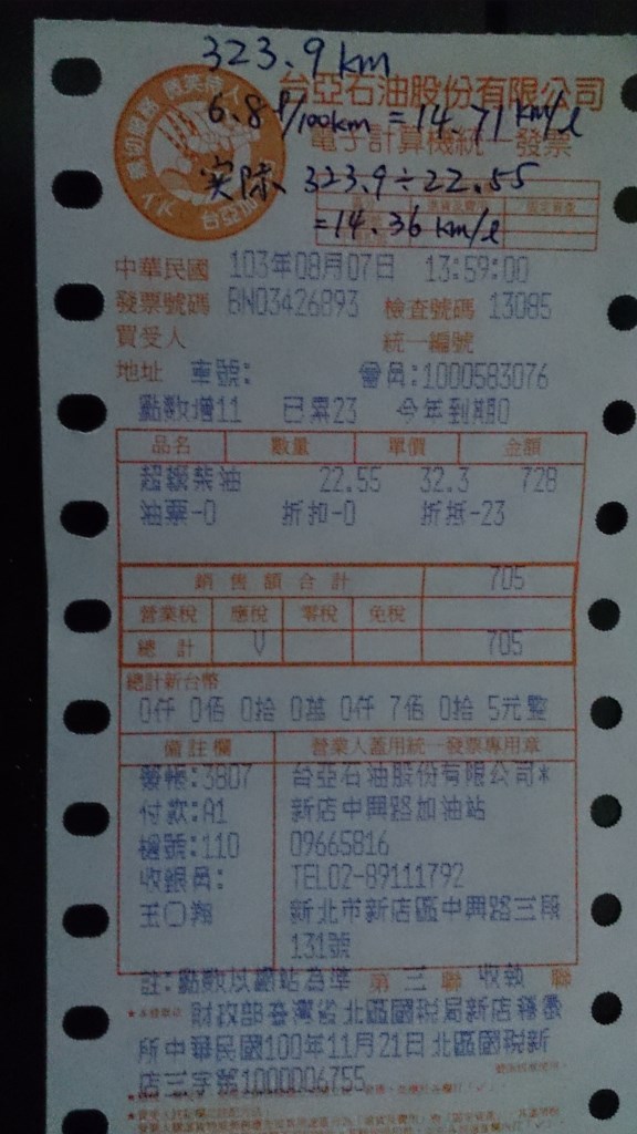 武陵農場消暑遊