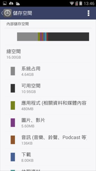 炫金耀眼黑金沉穩~InFocusM810重點體驗分享
