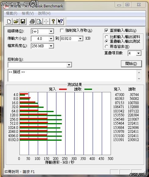 首款4TB高效能、高傳輸攜帶式硬碟機,Seagate® 希捷 Backup Plus FAST 開箱試玩體驗分享