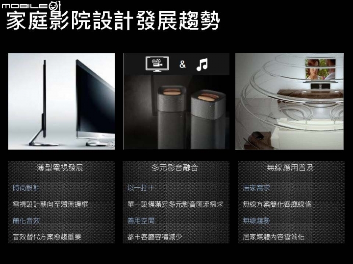 隨音樂起伏 PHILIPS 環繞劇院 Fidelio E5 體驗分享高品味的音質