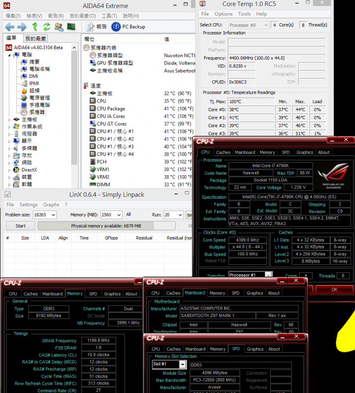 Intel Core i7-4790K結合ASUS SABERTOOTH Z97 Mark 1完整解析