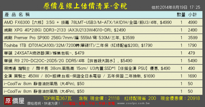 自組電腦問題(主機板與記憶體相容 固態硬碟 電源供應器) 跪求高手指點