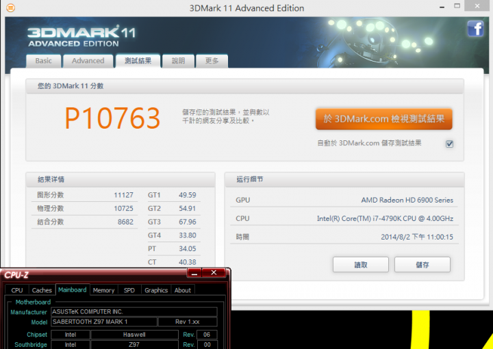 Intel Core i7-4790K結合ASUS SABERTOOTH Z97 Mark 1完整解析