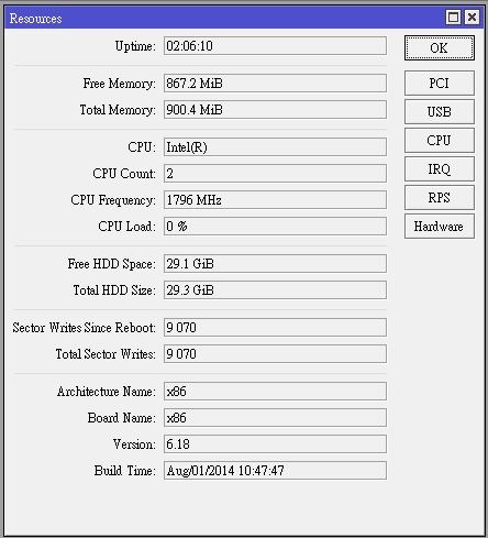 C1037U Mini Pc X RouterOS6超級路由器開箱