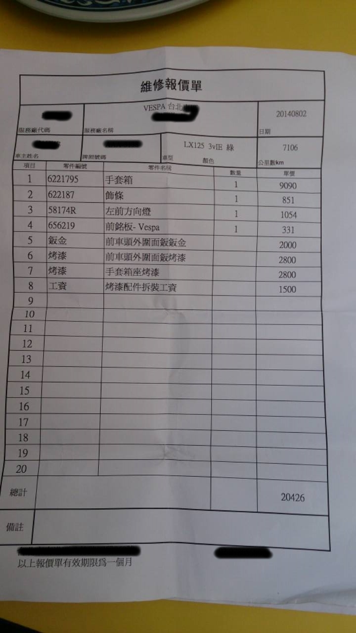 (求助,解惑)車在停車格發生事故後續處理