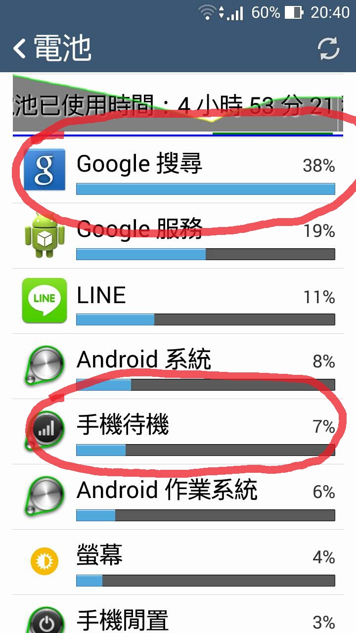 向各位前輩求救!! Zenfone 5更新完耗電極為異常求解!!