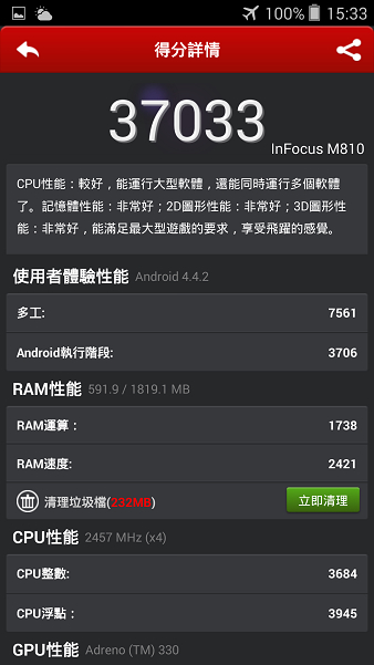 InFocus M810-旗艦重點機,"金"彩登場
