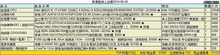 新組電腦, 請大大給些建議