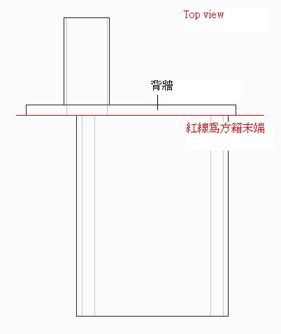 幽靈箱涵,需要攝影版網友幫忙